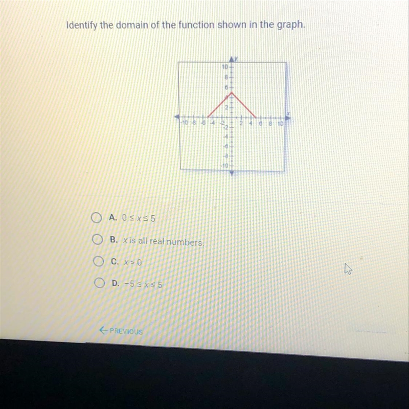 Identify the domain of the function shown in the graph. 033 O A. OSX35 B. x is all-example-1