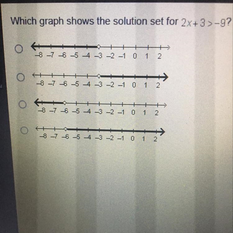 Which graph shows the solution set for 2x+3>-9? Look at the picture-example-1