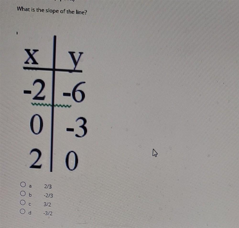 Please help me fast am stuck ​-example-1