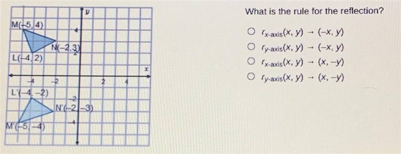 What is the rule for the reflection ? a. rx-axis(x, y) - (-x, y) b. ry-axis(x, y) - (-x-example-1