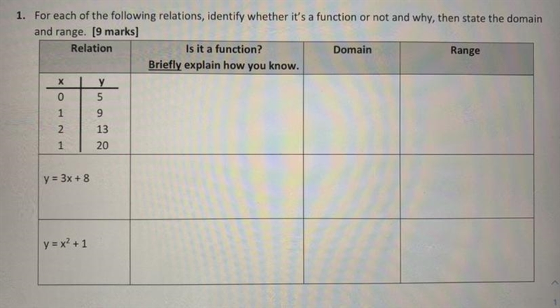 Please help! For each of the following relations, identify whether it’s a function-example-1