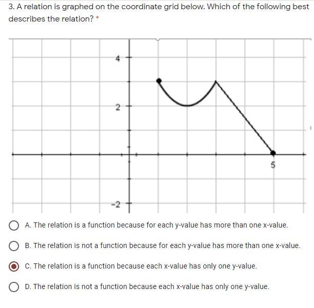 ANSWER PLS!! What is the answer-example-1