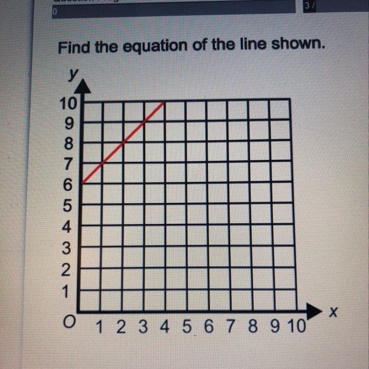 Find the equation of the line shown. HELP PLEASEEE-example-1