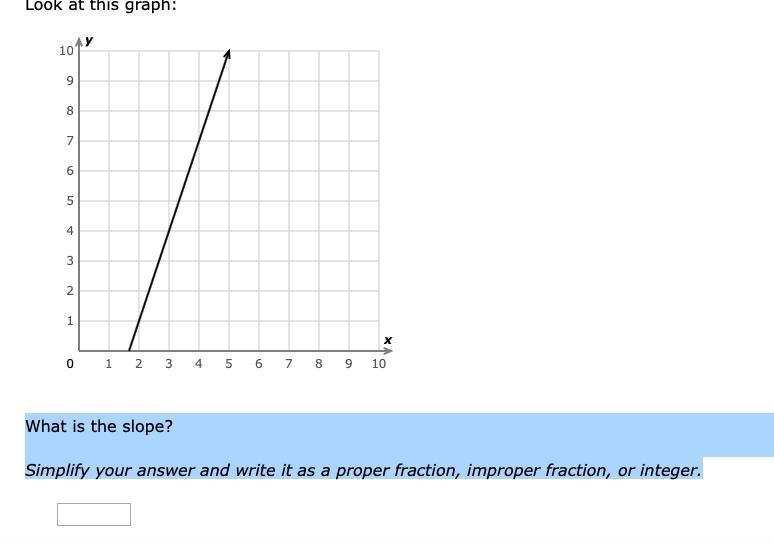 What is the slope? Simplify your answer and write it as a proper fraction, improper-example-1