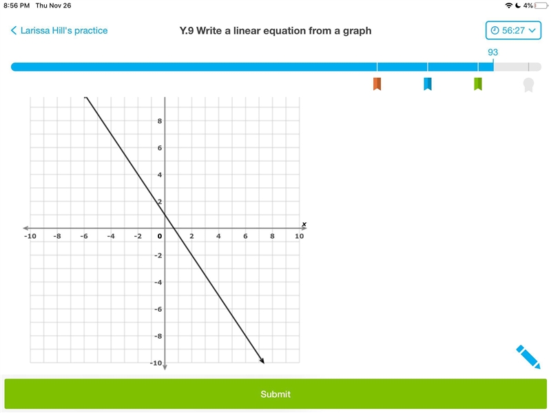 What is the equation of the line in slope intercept form-example-1