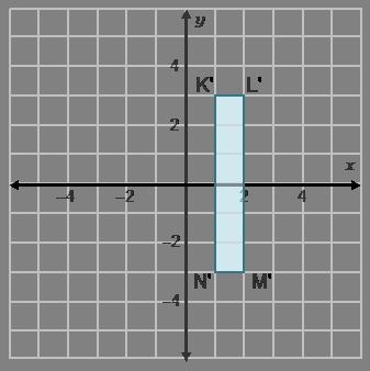 A rectangle was rotated 270° about the origin. The image is shown. Which points are-example-1