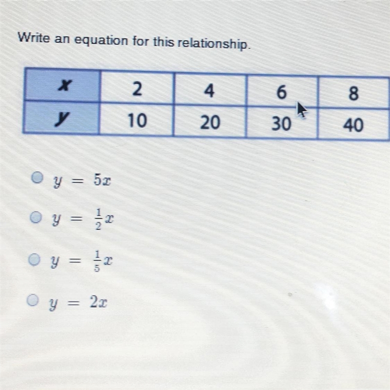 What is an equation for this relationship?-example-1