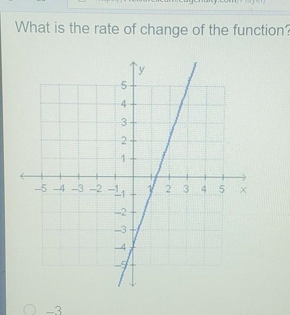 A = -3 B = -1/3 C = 1/3 D = 3​-example-1