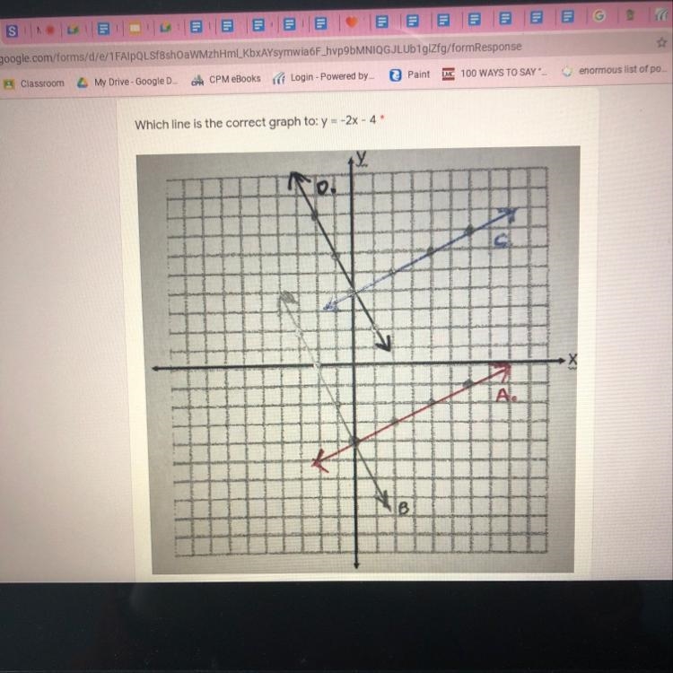 Which line is the correct graph to: y = -2x - 4* PLEASE ITS URGENT-example-1