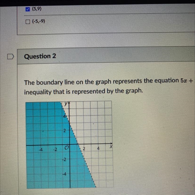 The boundary line on the graph represents the equation 5x + 2y = 6. Write an inequality-example-1