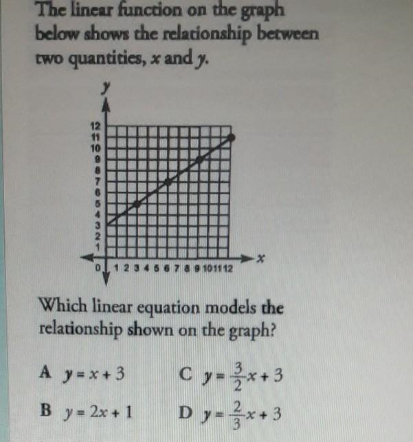 Which linear equation models the relationship shown on the graph ​-example-1