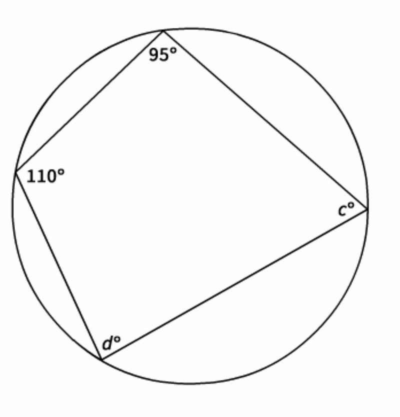 What is the value of c? inscribed angles (Image down below)-example-1