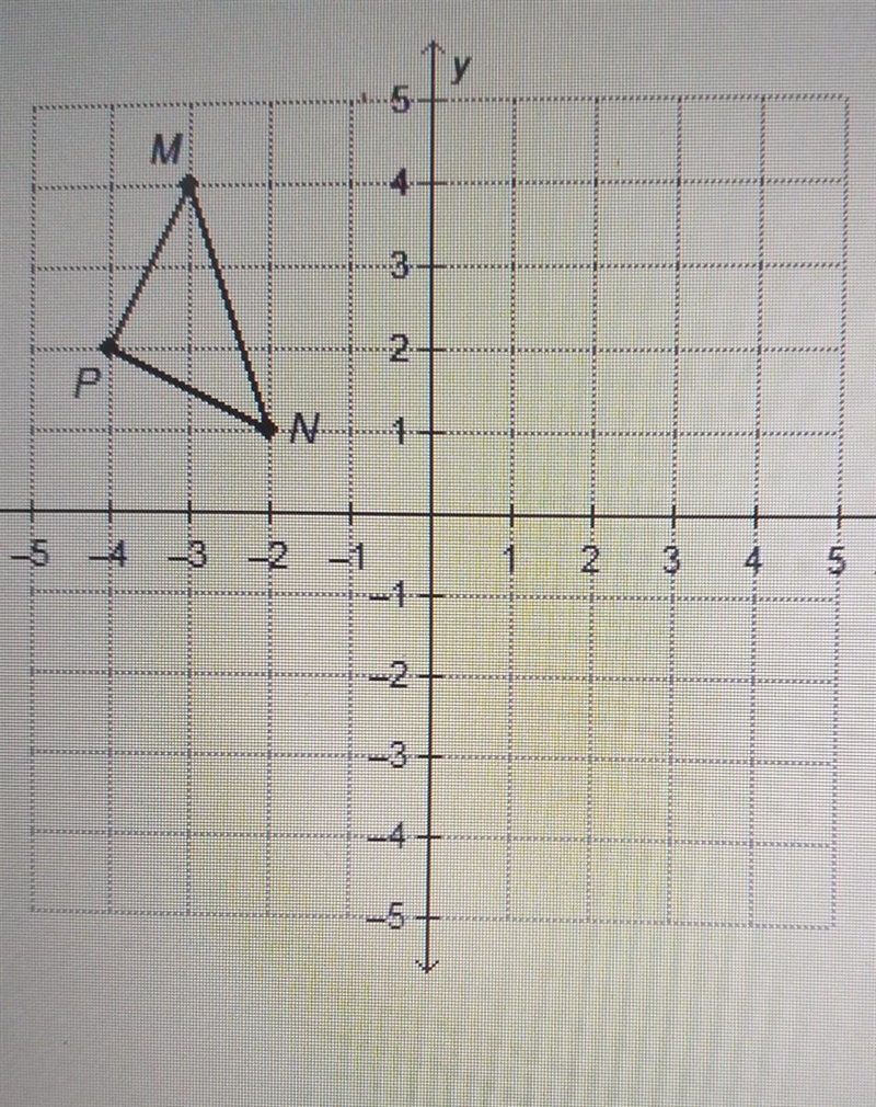 Triangle MNP is transformed according to the rule T(4,–1). What is the y-coordinate-example-1