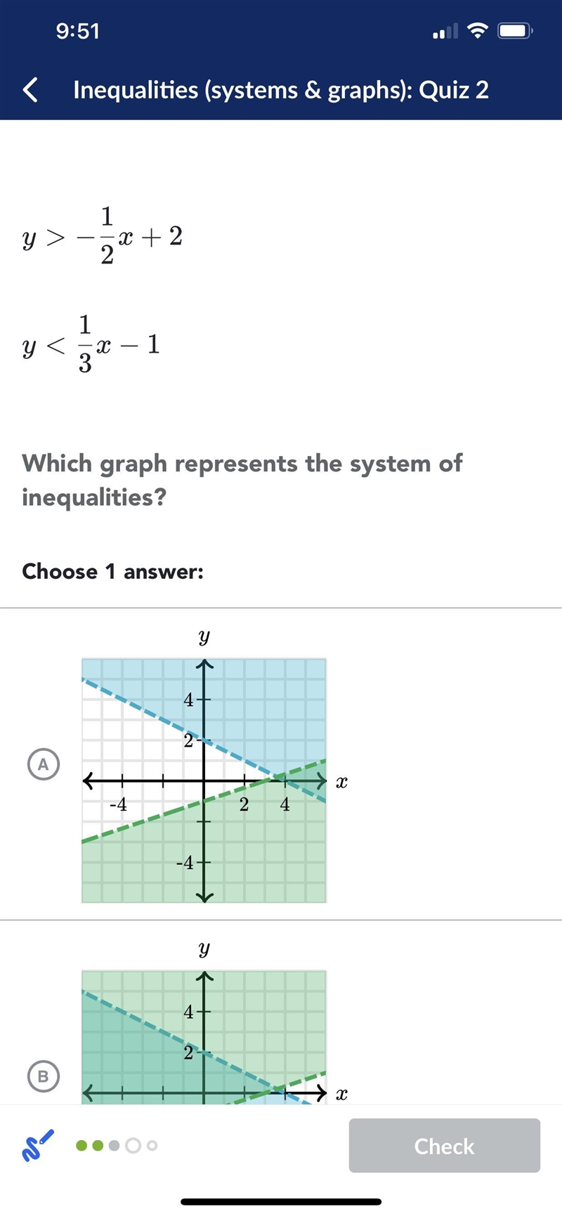 Help!!! Which graph represents the system of inequalities-example-1