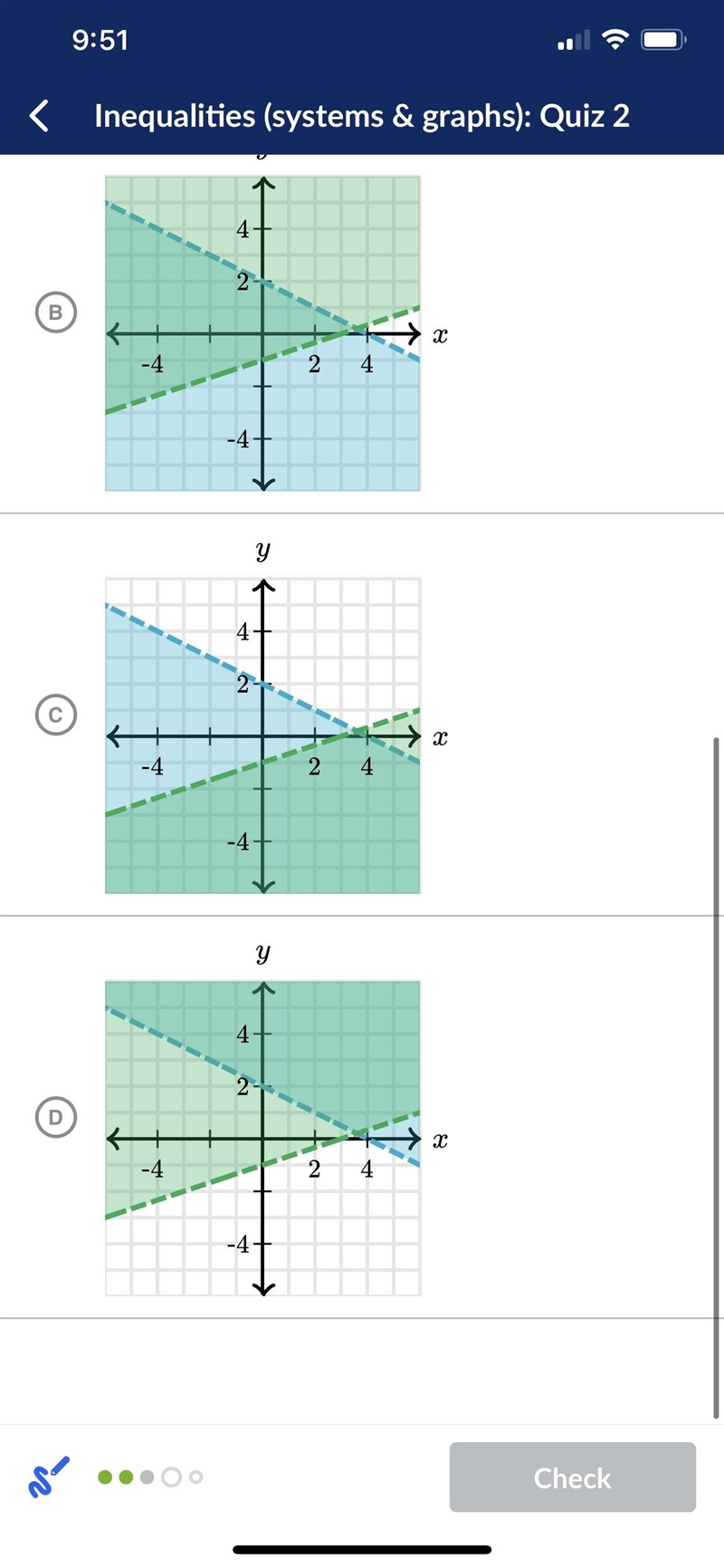 Help!!! Which graph represents the system of inequalities-example-2