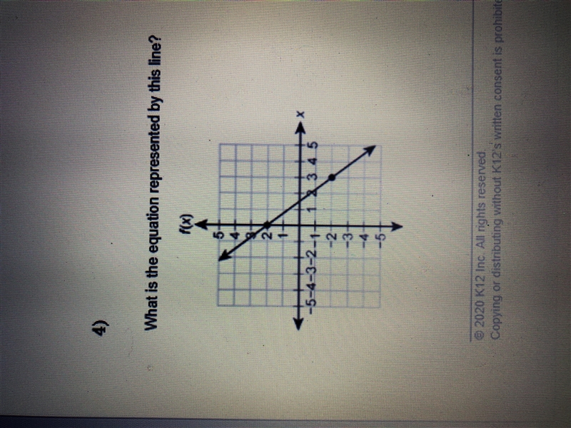 PLS ANSWER SOONN :) what is the equation represented by this line.-example-1