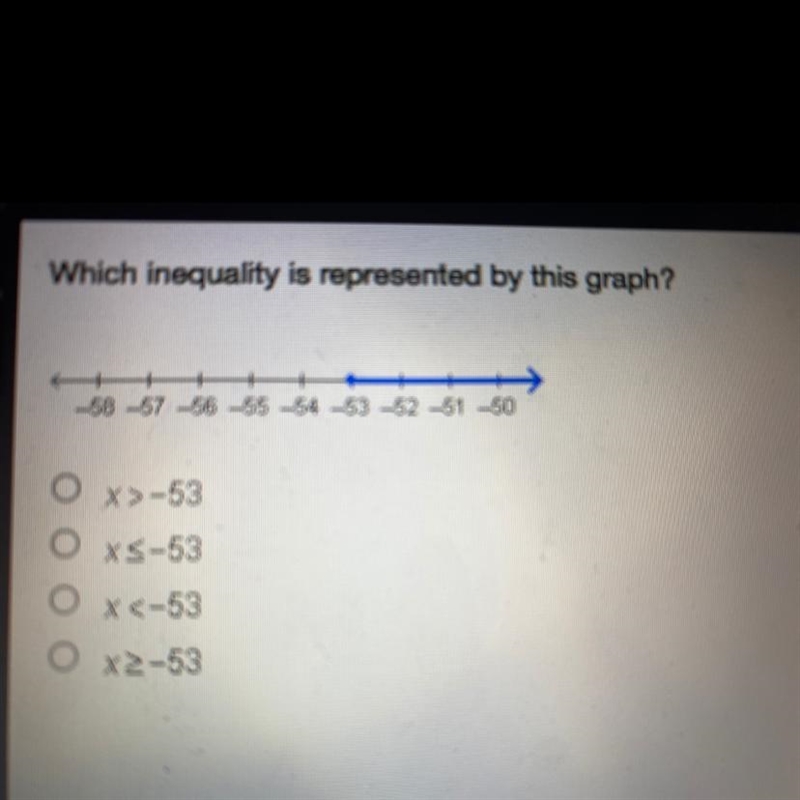 Which inequality is represented by this graph?-example-1