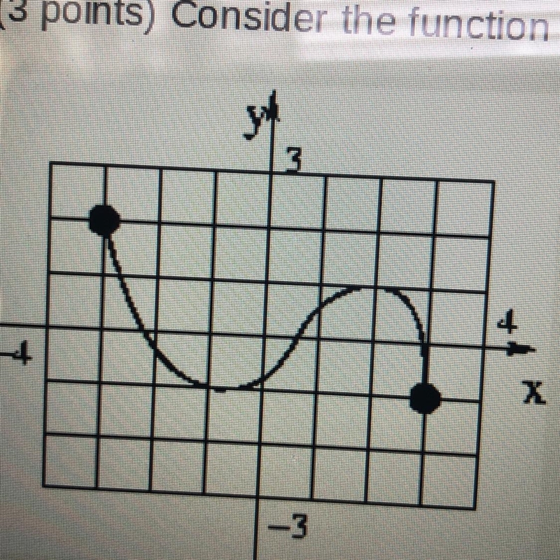 What is the domain? What is the range?-example-1