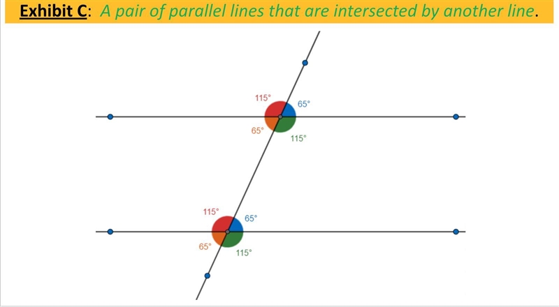 HELP will mark branniest answer what do you notice about the picture-example-1