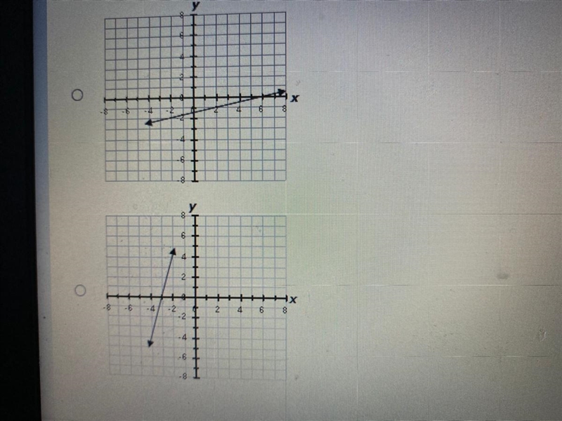 Answer this slope problem (15 points)-example-1