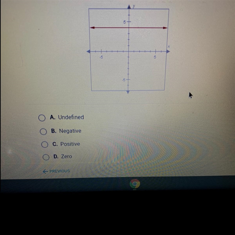 Which of the following best describes the slope of the line below?-example-1