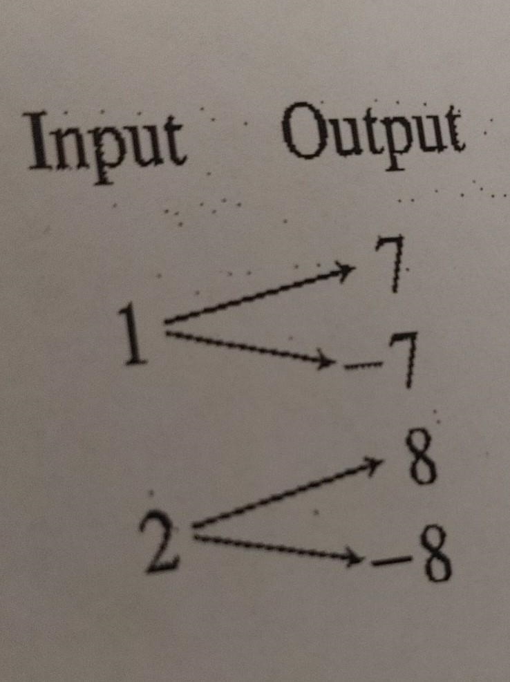 Plz help with math ​-example-1