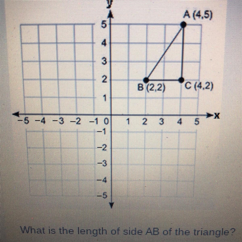 Look at triangle ABC A (4.5) 5 4 3 2 1 B (2.2) C (4.2) 1 5 -4 -3 -2 -1 0 1 23 4 5 -1 N-example-1