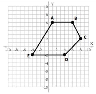 Find the length of the diagonal AD in the pentagon ABCDE shown in the coordinate plane-example-1