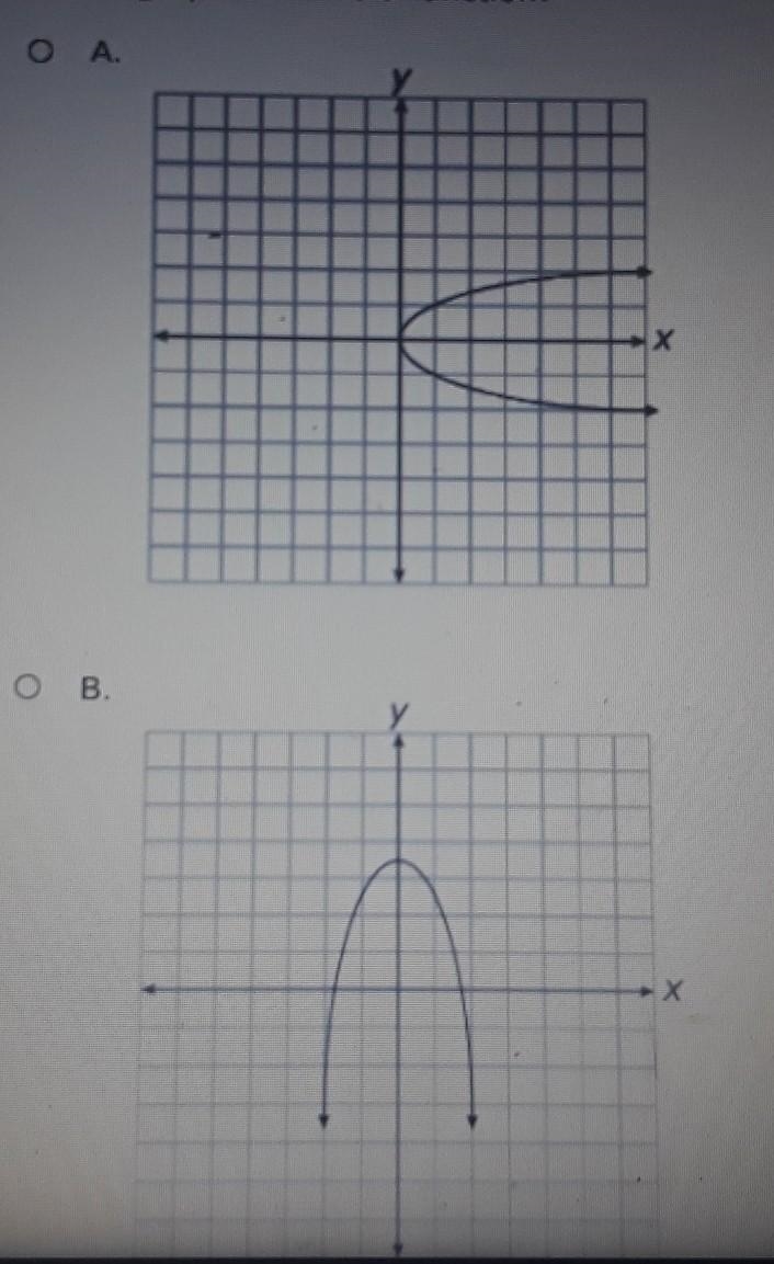 Between which is a function?​-example-1