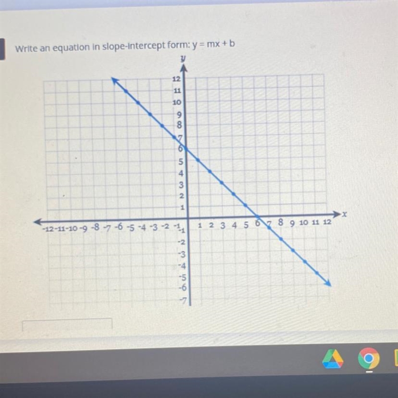 Plzzz Write an equation in slope intercept form:y=Mx+b-example-1