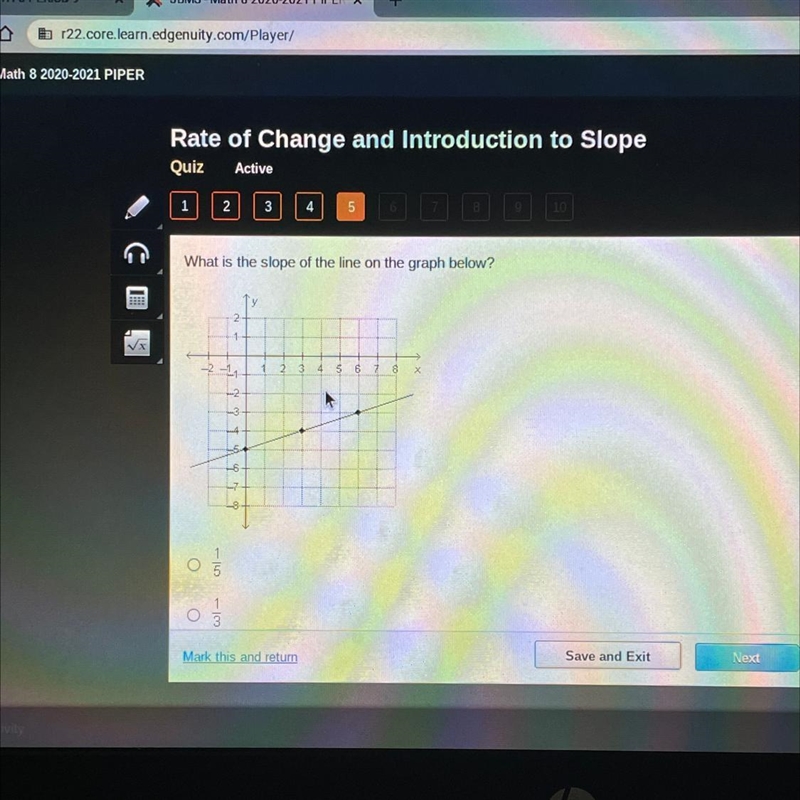 What is the slope of the line on the graph below?-example-1