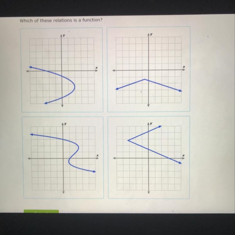 Which of these relations is a function?-example-1