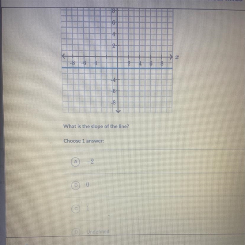 For khan academy. Need answer immediately. Explain if you can-example-1