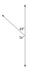 Solve for x. Image is below.-example-1