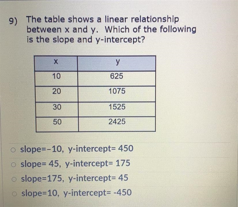 WHICH OF THE FOLLOWING IS THE SLOPE AND Y INTERCEPT?-example-1