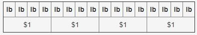 (02.02)The table below shows a correct representation that 16 pounds (lb) of sugar-example-1