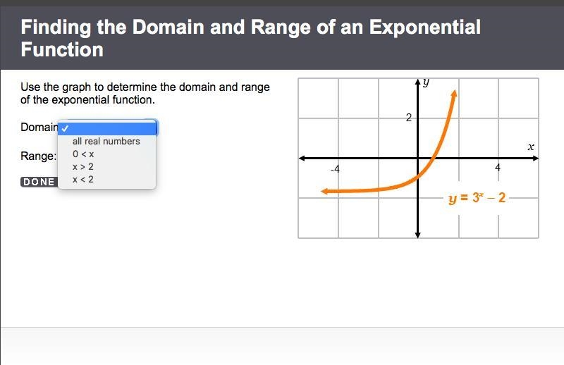 Finding the Domain and Range of an Exponential Function Use the graph to determine-example-1