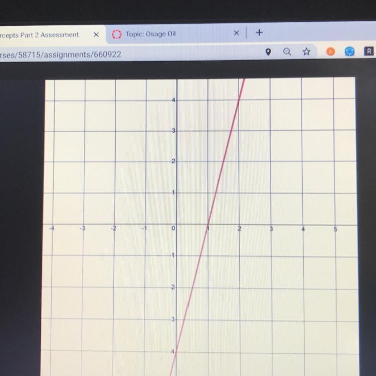 Find the coordinates of the x intercept and y intercept-example-1