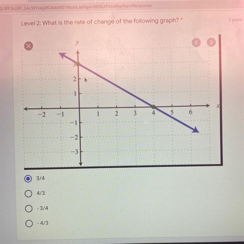 Level 2: What is the rate of change of the following graph? 1 point 6 3/4 4/3 оооо-example-1