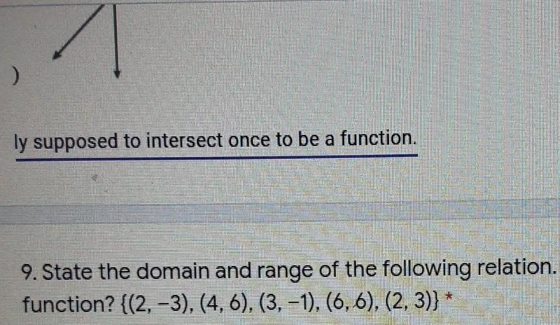 State the domain and range of the following relation. Is the relation a function?​-example-1