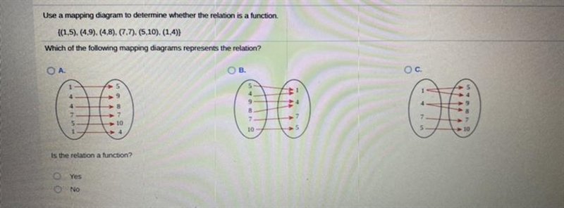 IS THIS A FUNCTION AND WHICH ONE?! VEIW PICTURE-example-1