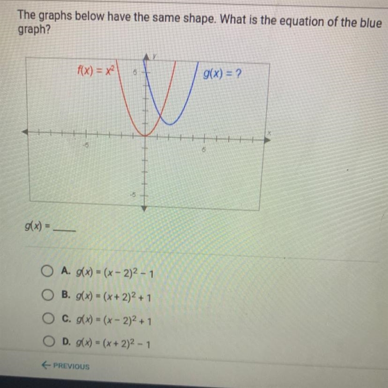 The graphs below have the same shape what is the equation of the blue graph-example-1