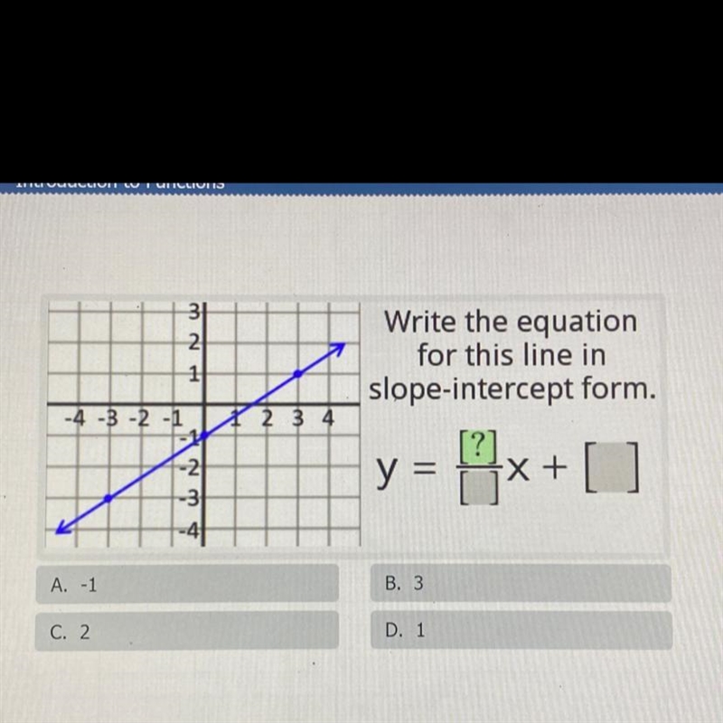 Write the equation for this line in slope-intercept form.-example-1