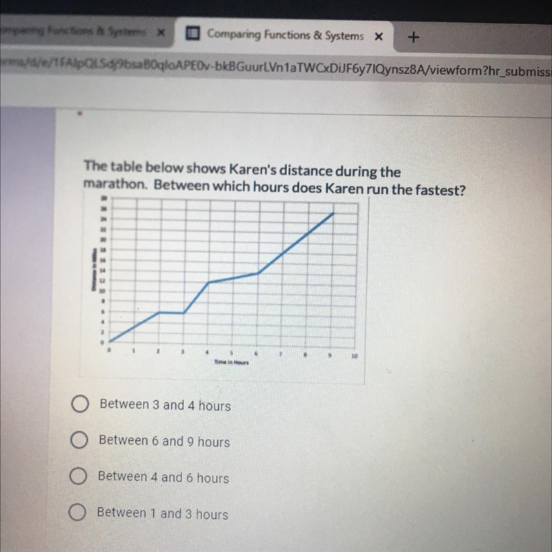 100 POINTS!!!!!!!!!!! ( I NEED FAST ANSWERS ) The table below shows Karen's distance-example-1