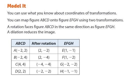 CAN SOMEONE PLZ HELP ASAP You can use what you know about coordinates of transformations-example-1