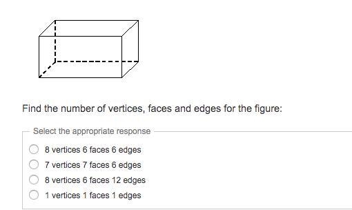 Find the numbers of vertices, faces and edges for the figure 50 points!-example-1