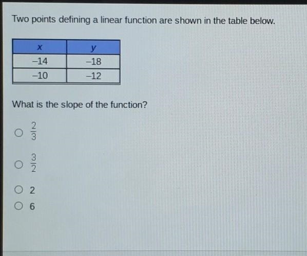 I am in doubt in this task ​-example-1