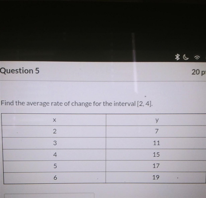 Find the average rate of change for the interval 2,4​-example-1