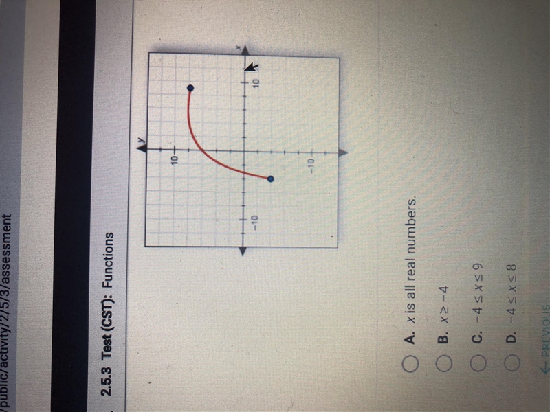 What is the domain of the graph function-example-1