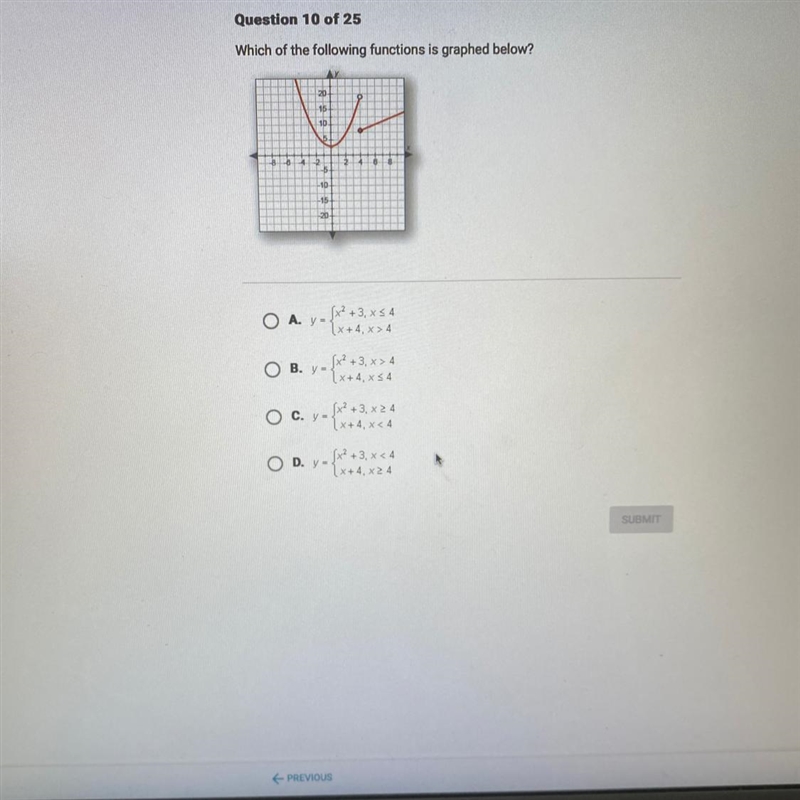 Which of the following functions is graphed below-example-1